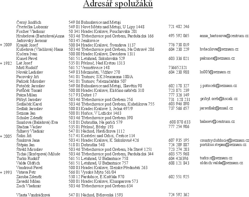 SPŠ_adresář_3.jpg